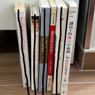 （分類：）位於 。 由 lewyhace 提交（商品編號 1374969806，圖片 1）。簡介： 。