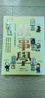 （分類：）位於 。 由 fattatla 提交（商品編號 1403250822，圖片 1）。簡介： 。