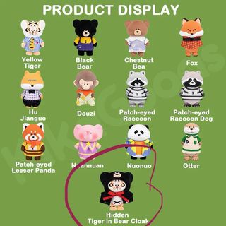 (Category: ) located in . Submitted by penguinhat (Listing ID 1403306154, Image 1). Description: .