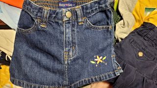 (Category: ) located in . Submitted by jhas06 (Listing ID 1403243680, Image 1). Description: .