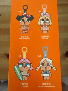 （分類：）位於 。 由 yuenting1001 提交（商品編號 1403250007，圖片 1）。簡介： 。