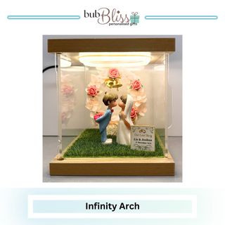 Customised Preserved Flowers Gifts自訂分類第二件商品