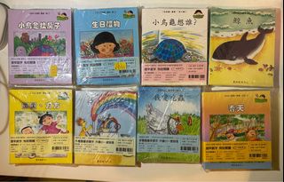 （分類：）位於 。 由 ccaatt1016 提交（商品編號 1403549660，圖片 1）。簡介： 。