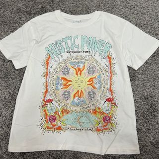 (Category: ) located in . Submitted by shop.mdc (Listing ID 1403506115, Image 1). Description: .