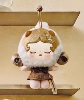 （分類：）位於 。 由 panda1panda 提交（商品編號 1403579316，圖片 1）。簡介： 。