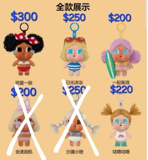 （分類：）位於 。 由 lee0608 提交（商品編號 1401332964，圖片 1）。簡介： 。