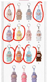 （分類：）位於 。 由 bearloverrr 提交（商品編號 1403474266，圖片 1）。簡介： 。