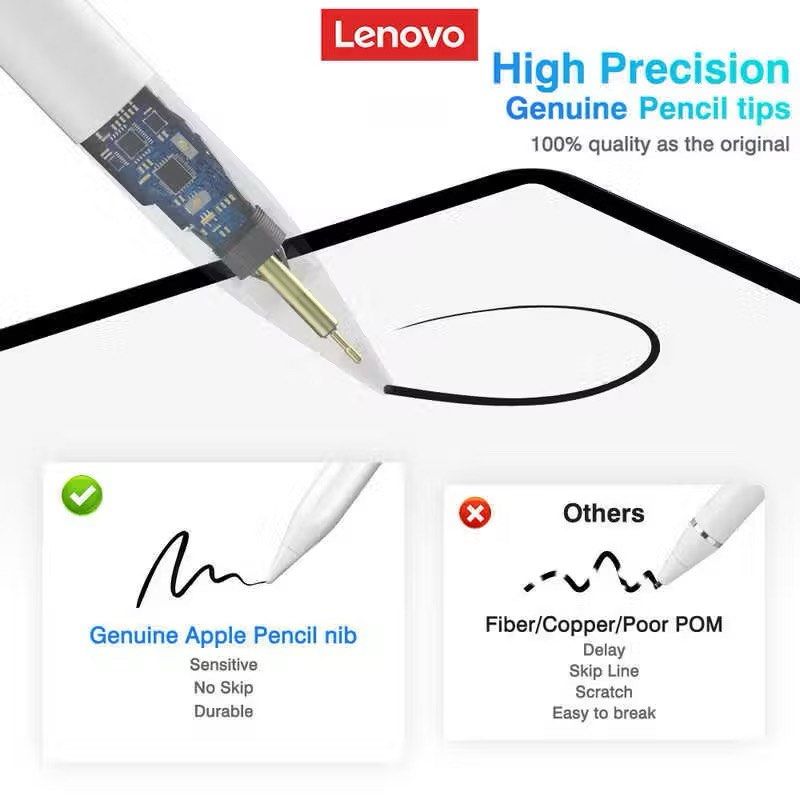 Lenovo ThinkPlus BP16 Stylet capacitif magnétique universel