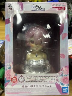 （分類：）位於 。 由 888888s 提交（商品編號 1403460109，圖片 1）。簡介： 。