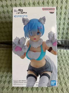 （分類：）位於 。 由 abarth 提交（商品編號 1403684066，圖片 1）。簡介： 。