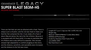 (Category: ) located in . Submitted by mobstore (Listing ID 1403634221, Image 1). Description: .