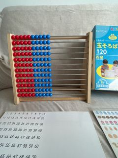 (Category: ) located in . Submitted by sglife09 (Listing ID 1403652225, Image 1). Description: .