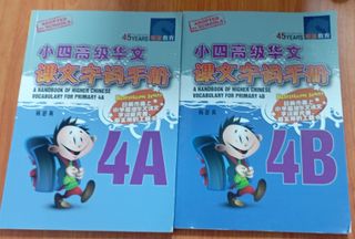 (Category: ) located in . Submitted by guanyp (Listing ID 1403766479, Image 1). Description: .
