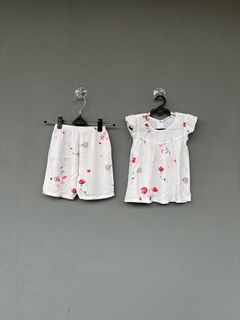 (Kategori: ) berada di . Dikirim oleh 3littlestuff (ID iklan 1403835578, Gambar 1). Deskripsi: .