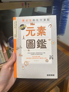（分類：）位於 。 由 zmgg01 提交（商品編號 1403983826，圖片 1）。簡介： 。