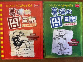 （分類：）位於 。 由 cloudycreamy 提交（商品編號 1403855694，圖片 1）。簡介： 。