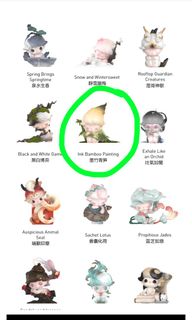 （分類：）位於 。 由 wingwingtsz 提交（商品編號 1403946450，圖片 1）。簡介： 。