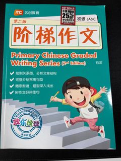 (Category: ) located in . Submitted by mary_toh (Listing ID 1403847586, Image 1). Description: .