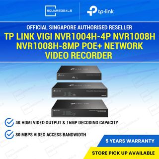 (Category: ) located in . Submitted by squaredealssingapore (Listing ID 1042986300, Image 1). Description: .