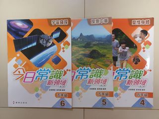 （分類：）位於 。 由 chp.chris 提交（商品編號 1404137855，圖片 1）。簡介： 。