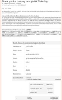 （分類：）位於 。 由 karin_wong 提交（商品編號 1404131261，圖片 1）。簡介： 。