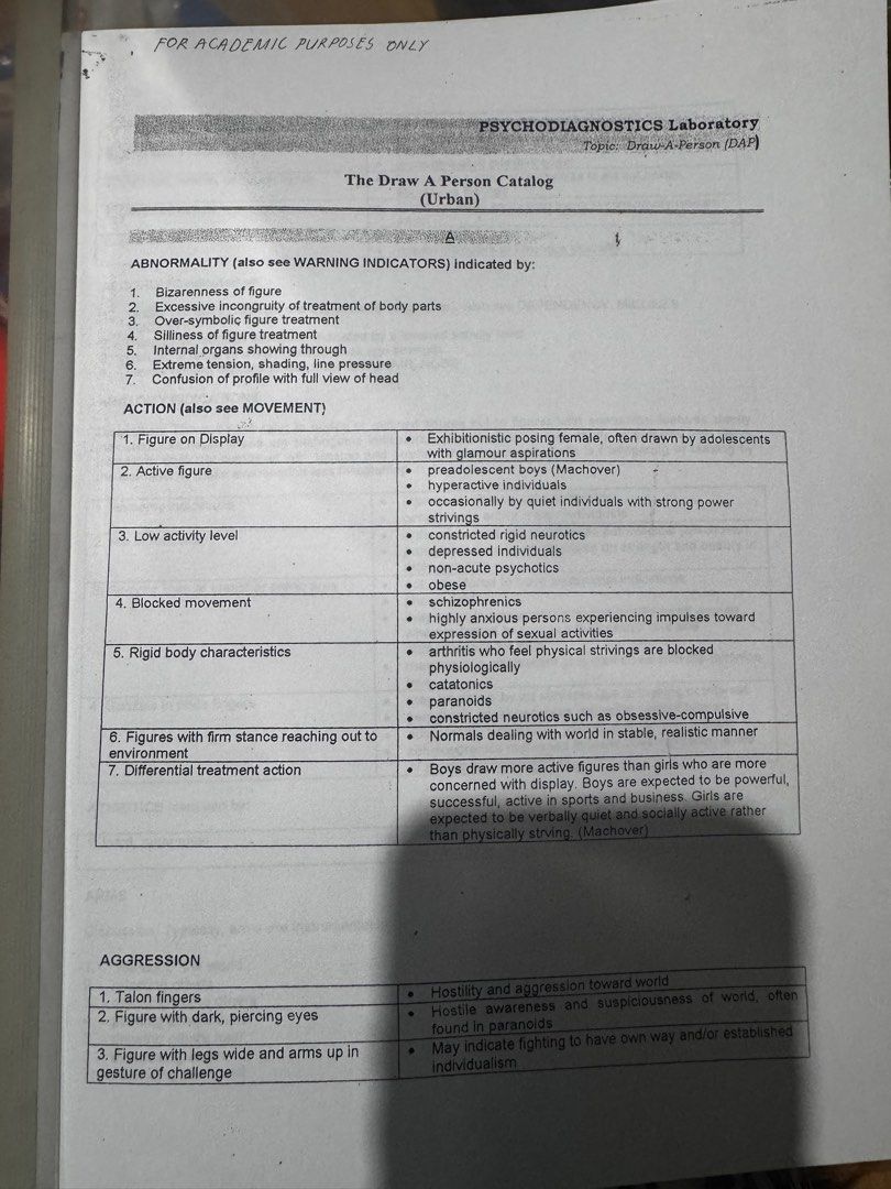 Psychology Draw a Person Test Booklet (Category: Textbooks) located in San Mateo. Submitted by clairaaa (Listing ID 1404082819, Image 1). Description: Delivery via lalamove San Mateo, Rizal location.