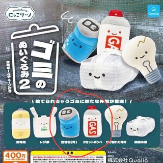 （分類：）位於 。 由 inthesoopppp 提交（商品編號 1404310396，圖片 1）。簡介： 。