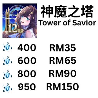 (Category: ) located in . Submitted by 2ez4real (Listing ID 1404298099, Image 1). Description: .