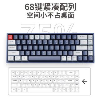 （分類：）位於 。 由 sbuekain 提交（商品編號 1404225444，圖片 1）。簡介： 。