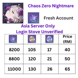 (Category: ) located in . Submitted by 2ez4real (Listing ID 1404215925, Image 1). Description: .
