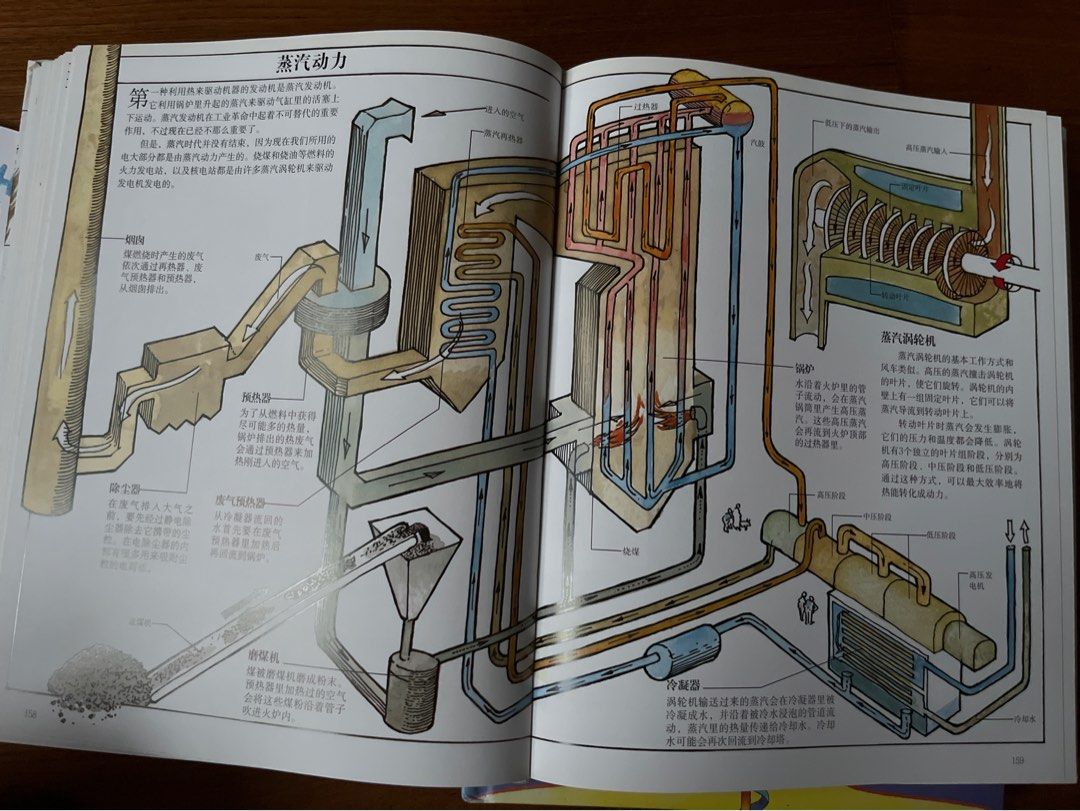 簡）DK萬物運轉的秘密The Way Things Work - DK, 興趣及遊戲, 書本& 文具, 兒童書籍- Carousell