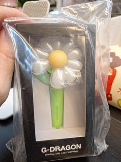 （分類：）位於 。 由 patpatnicholas 提交（商品編號 1404321671，圖片 1）。簡介： 。