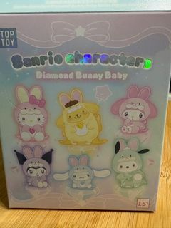 （分類：）位於 。 由 adsandy 提交（商品編號 1404342826，圖片 1）。簡介： 。
