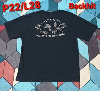 (Category: ) located in . Submitted by ZHThriftStorez (Listing ID 1404351052, Image 1). Description: .