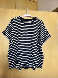 （分類：）位於 。 由 mui826 提交（商品編號 1398564678，圖片 1）。簡介： 。