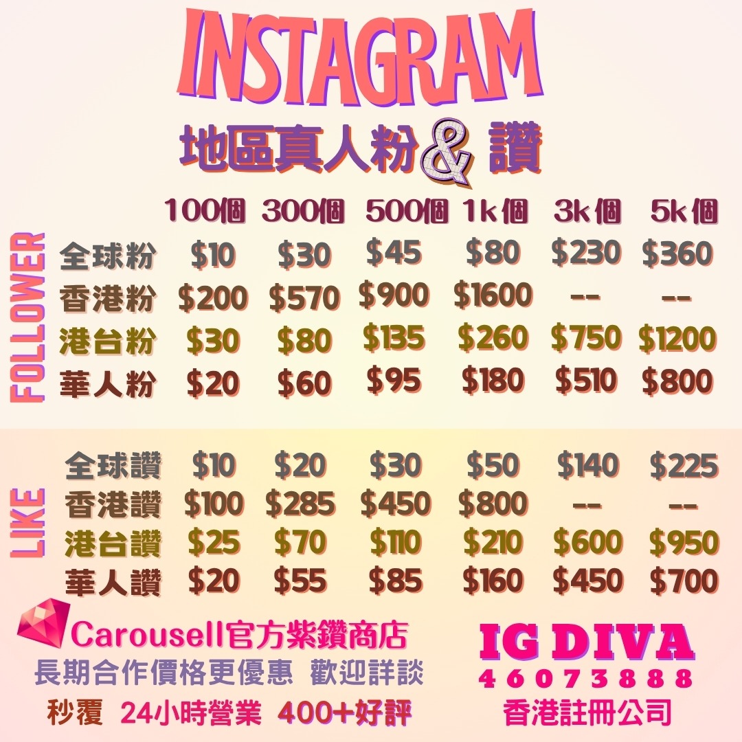 （分類：）位於 。 由 igdiva_hk_marketing 提交（商品編號 1290617207，圖片 1）。簡介： 。