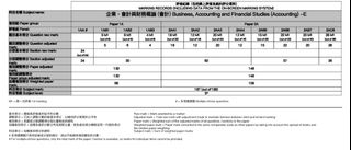 （分類：）位於 。 由 kkkuwiwowo 提交（商品編號 1381833758，圖片 1）。簡介： 。