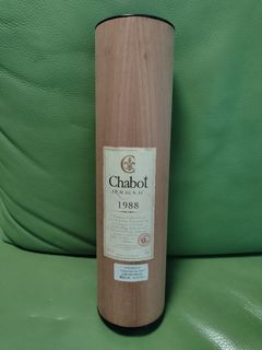 （分類：）位於 。 由 jamwong4 提交（商品編號 1404449804，圖片 1）。簡介： 。