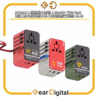 （分類：）位於 。 由 gear_digital 提交（商品編號 1383739824，圖片 1）。簡介： 。