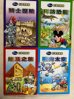 （分類：）位於 。 由 lcmcrystal 提交（商品編號 1404514783，圖片 1）。簡介： 。