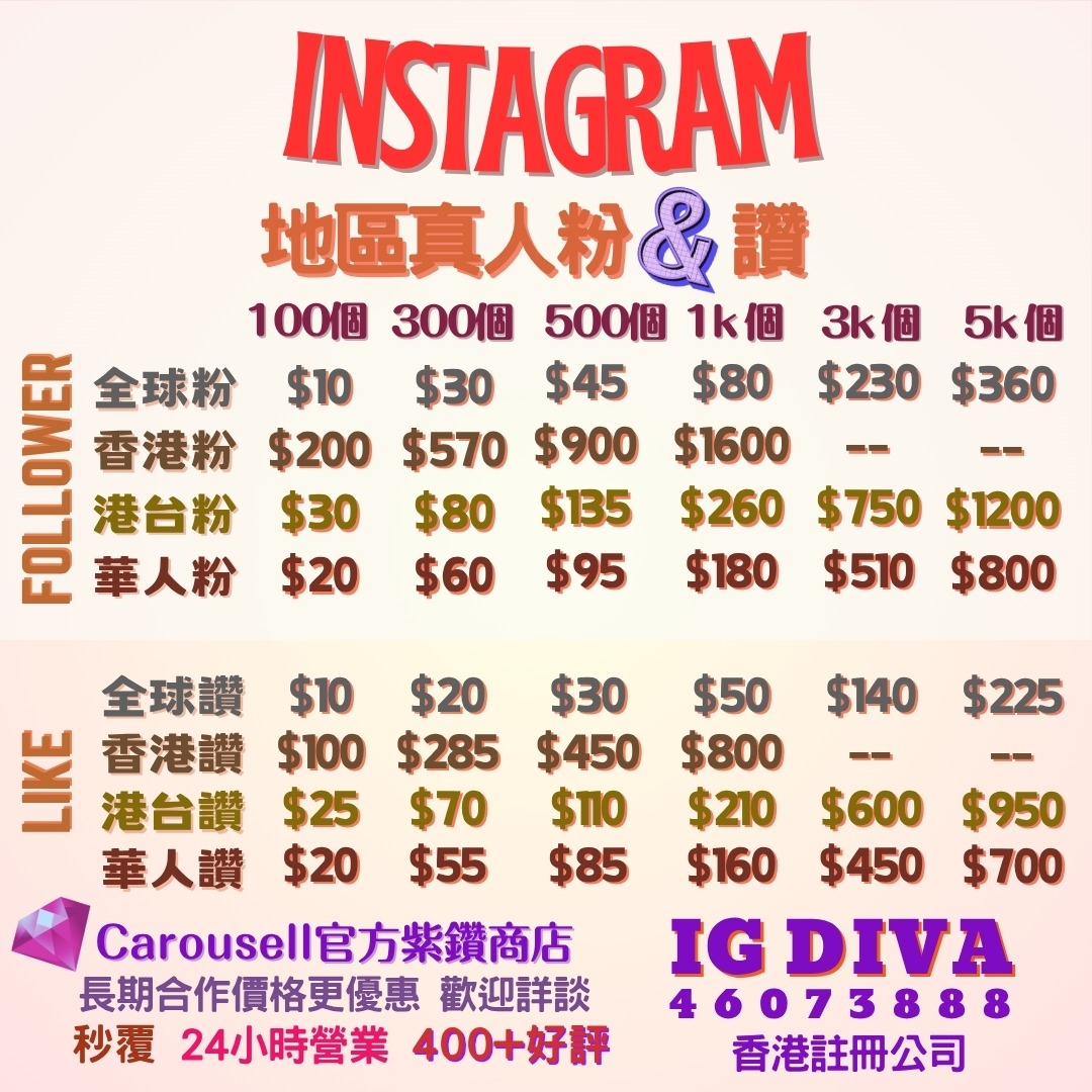 （分類：）位於 。 由 igdiva_hk_marketing 提交（商品編號 1290618707，圖片 1）。簡介： 。