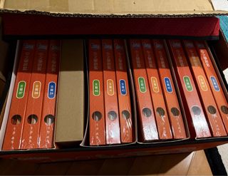 （分類：）位於 。 由 windchaser.goodseller 提交（商品編號 1404517092，圖片 1）。簡介： 。