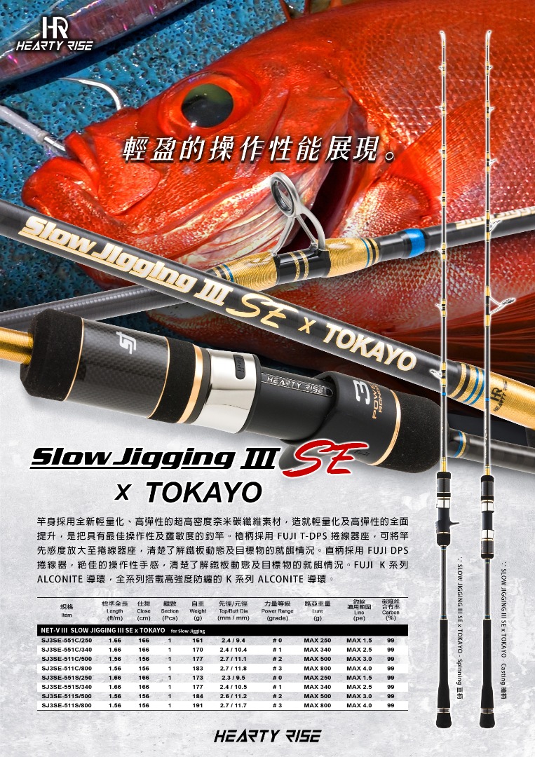 TOKAYO SJ3SE Jigging Rod, Sports Equipment, Fishing on Carousell