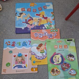 （分類：）位於 。 由 kaela.t 提交（商品編號 1404644427，圖片 1）。簡介： 。