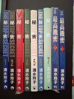 （分類：）位於 。 由 cleverstorm_91e974 提交（商品編號 1404708648，圖片 1）。簡介： 。