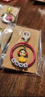 (Category: ) located in . Submitted by tinytreasureshaven (Listing ID 1404735723, Image 1). Description: .