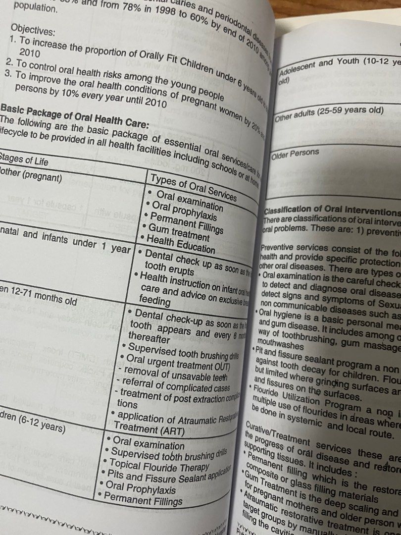 Public Health Nursing ( White Book) (Category: Textbooks) located in Cabanatuan. Submitted by eleynaaa (Listing ID 1404717707, Image 2). Description: Not used at all, PNLE must have.
