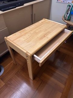 （分類：）位於 。 由 kathyw0709 提交（商品編號 1404695910，圖片 1）。簡介： 。