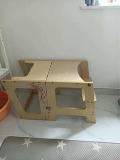 （分類：）位於 。 由 kdc_sam 提交（商品編號 1404764991，圖片 1）。簡介： 。