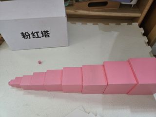 （分類：）位於 。 由 garethhhhh 提交（商品編號 1404821948，圖片 1）。簡介： 。